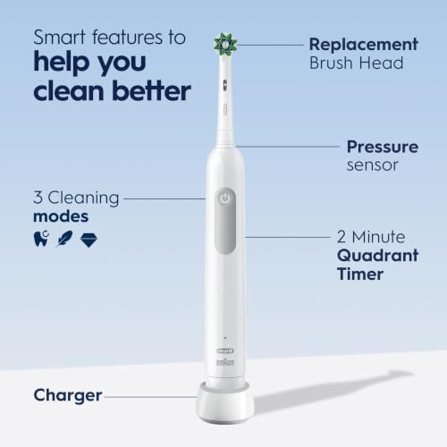 Pro 1000 Rechargeable Electric Toothbrush — photo 5