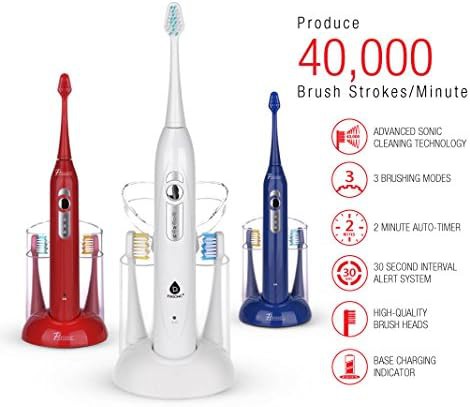 Blue rechargeable sonic toothbrush with twelve heads — photo 3