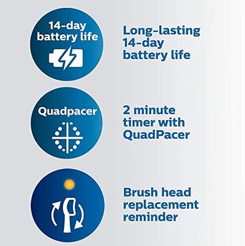 White rechargeable toothbrush with pressure sensor — photo 5