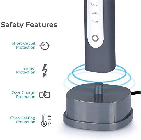 Grey sonic rechargeable toothbrush with five modes — photo 3
