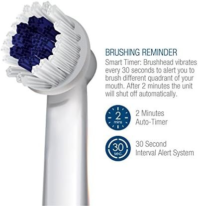 UV sanitizing rechargeable electric toothbrush with twelve heads — photo 4