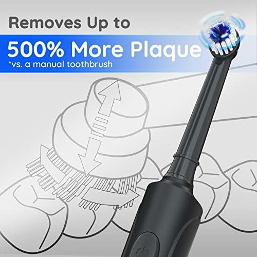 Rotary rechargeable toothbrush for adults and kids — photo 4