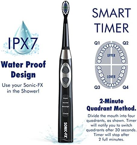 Dual Handle Rechargeable Set with Fourteen Brush Heads — photo 5