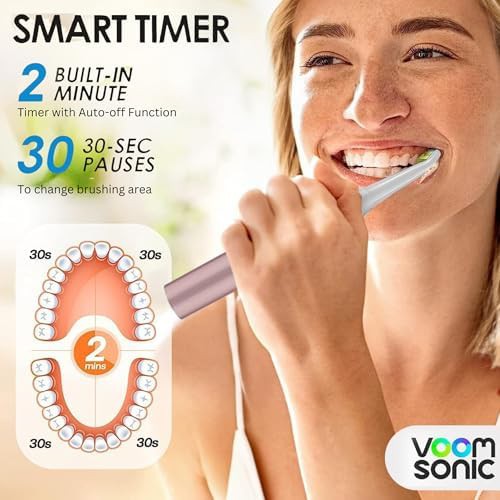 Metallic rose battery powered sonic toothbrush — photo 3