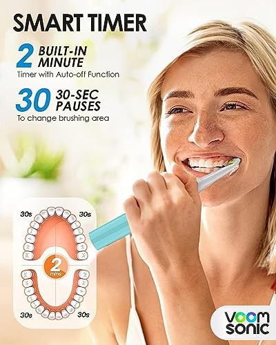 Blue battery powered sonic travel toothbrush — photo 4