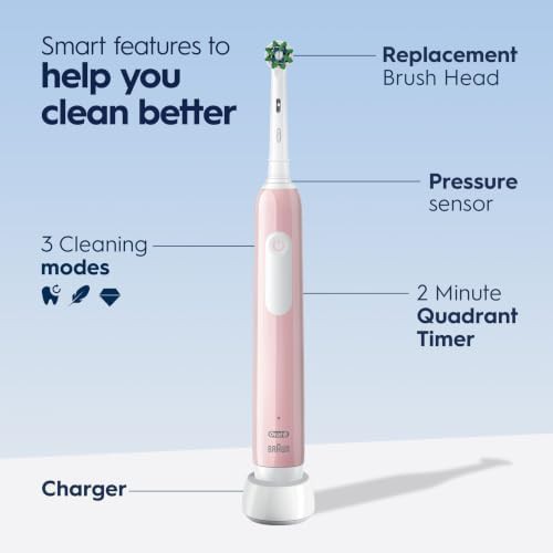 Pink Pro 1000 rechargeable electric toothbrush — photo 4