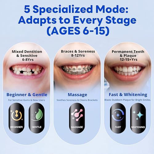 Blue kids toothbrush with visual timer — photo 5