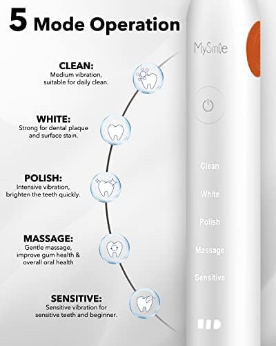 White sonic toothbrush for sensitive teeth — photo 3