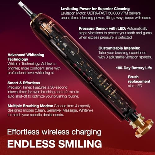 IntelliBrush series toothbrush with four cleaning modes — photo 3