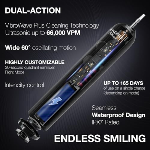 Sonic toothbrush with oscillation and vibration — photo 3