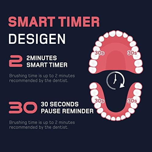 Charcoal black ultrasonic toothbrush for fresh breath — photo 5
