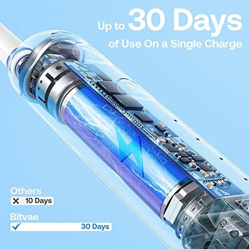 Rotating toothbrush with pressure sensor and heads — photo 4