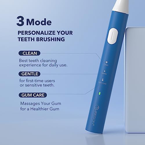 Azure blue sonic toothbrush with fast charging — photo 3