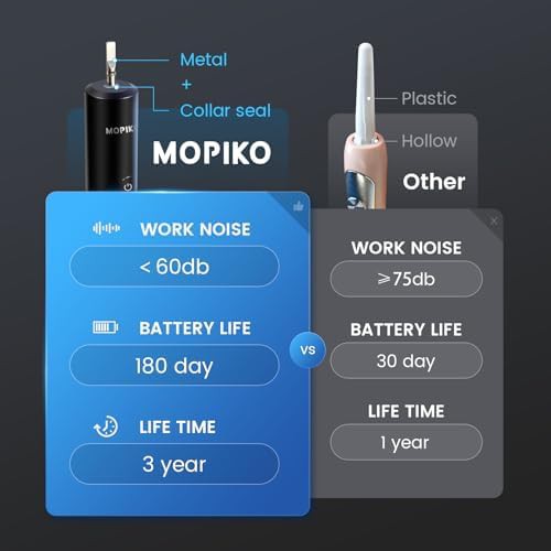 MOPIKO black multi head sonic power toothbrush — photo 4