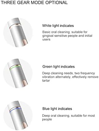 Silver waterproof sonic brush with pressure sensor — photo 4