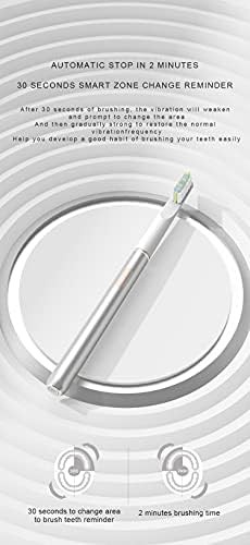 Silver waterproof sonic brush with pressure sensor — photo 5