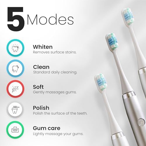 Silver metal slimsonic brush with smart timer — photo 4