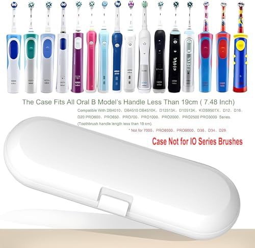 White travel case with reusable head covers — photo 3