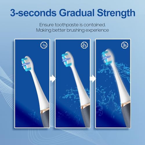 Adult rechargeable toothbrush with eight heads — photo 5