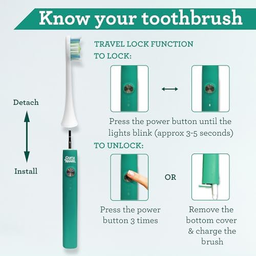 Teal cruiser sonic toothbrush with USB — photo 4