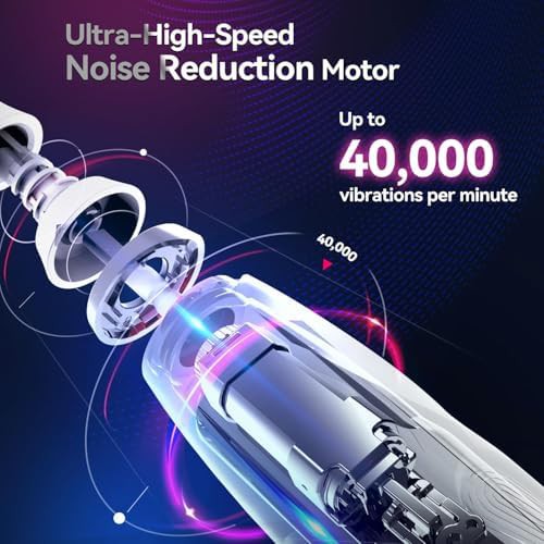 High vibration toothbrush with pressure alerts — photo 3