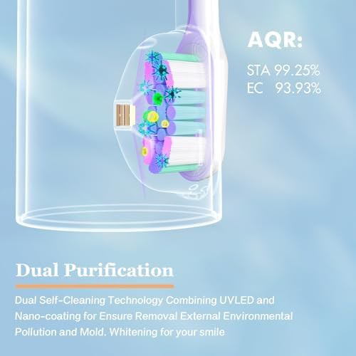 White foldable sonic toothbrush for travel — photo 3