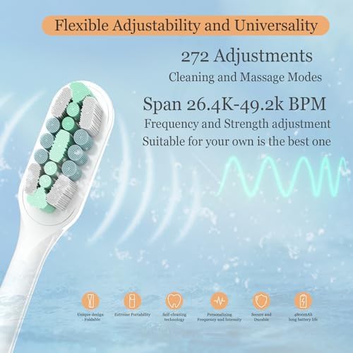 White foldable sonic toothbrush for travel — photo 4