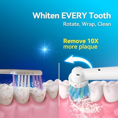 Blue rotating electric toothbrush with eight heads — photo 3