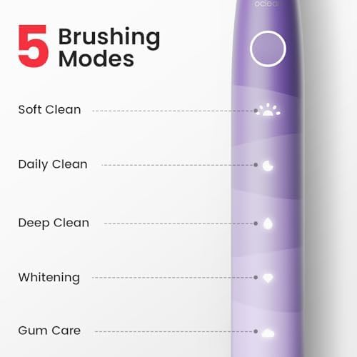Purple travel sonic toothbrush with USB — photo 4