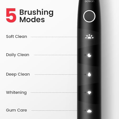 White sonic toothbrush with five modes — photo 4