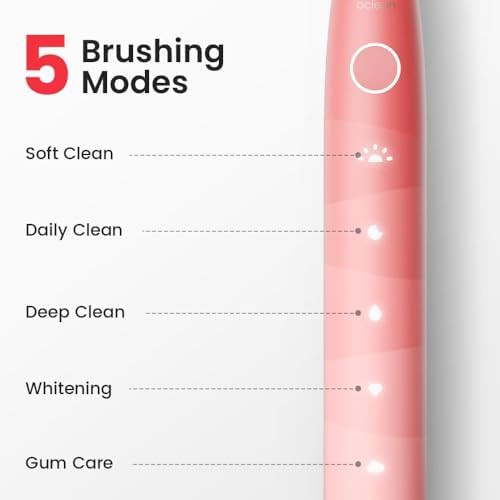 Compact white travel sonic toothbrush — photo 4