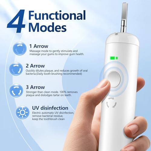 White sonic brush with UV light — photo 4