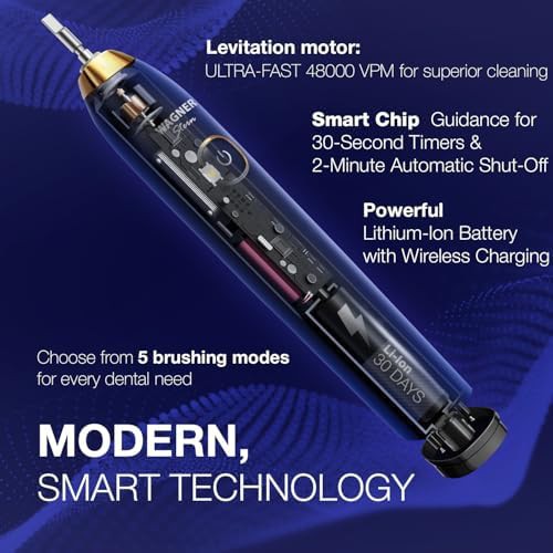 Sapphire blue ultrasonic toothbrush with travel case — photo 3