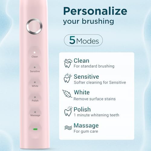 Rechargeable sonic brush with travel case — photo 3
