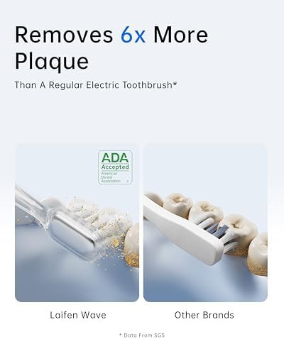 Blue rechargeable waterproof sonic toothbrush — photo 3
