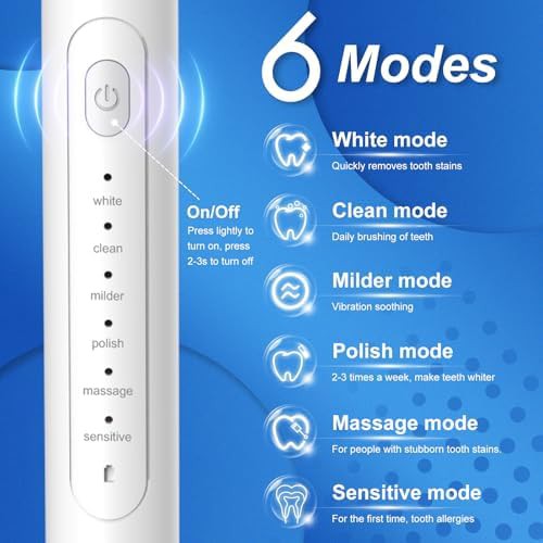 Sonic whitening brush with eight heads — photo 4