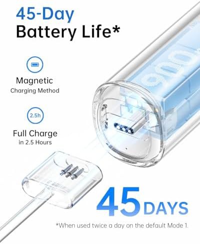 Blue ABS sonic toothbrush with travel case — photo 5