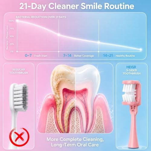 Pink three sided sonic toothbrush for kids — photo 4