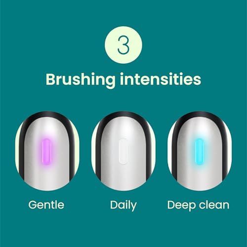 Blue mist oscillating toothbrush for whitening — photo 5