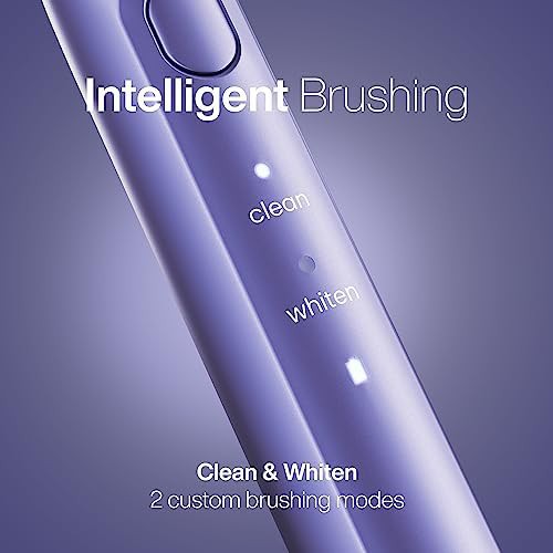 Lilac toothbrush and water flosser bundle — photo 4