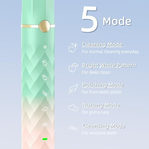 Green and pink sonic toothbrush set — photo 5