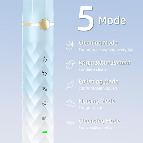 Blue and white sonic toothbrush set — photo 5