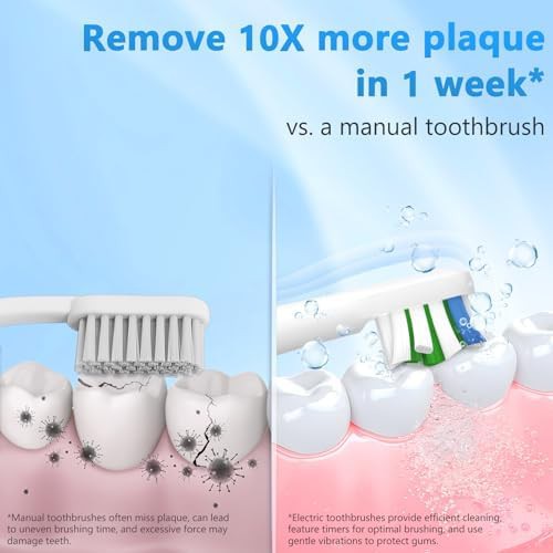 Pink sonic toothbrush with eight replacement heads — photo 4
