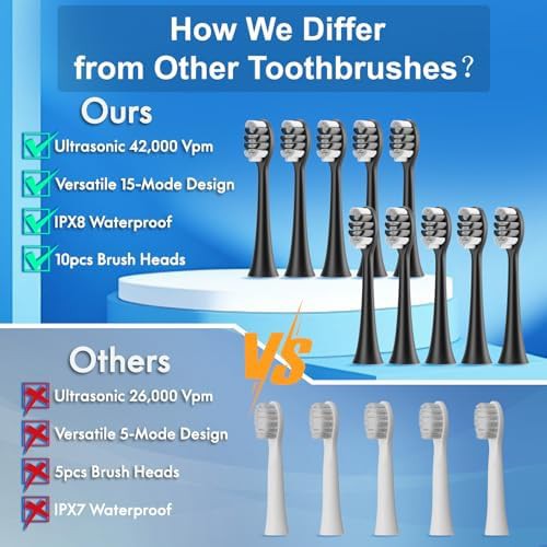 Black and white electric toothbrush two pack — photo 4