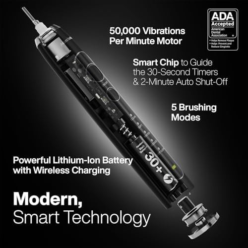 Black pro series toothbrush with proflex heads — photo 3