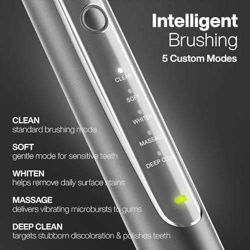 Charcoal metallic vibe pro electric toothbrush — photo 3