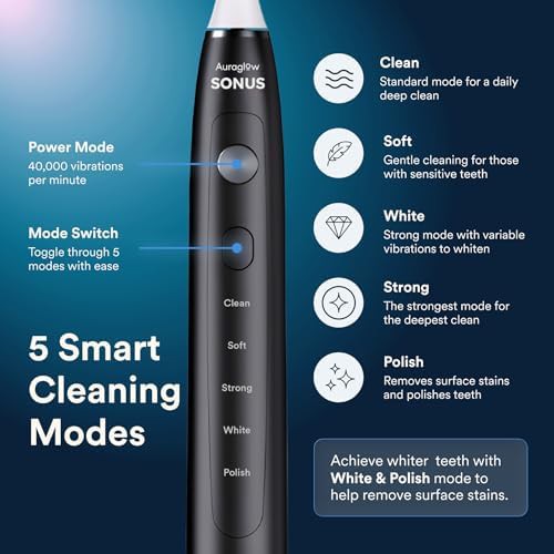 Rechargeable sonic toothbrush with travel case — photo 3