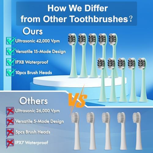Pink and blue dual electric toothbrush pack — photo 4