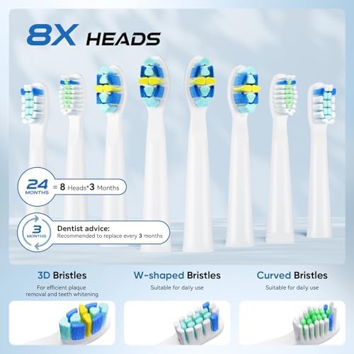 White sonic toothbrush with eight heads — photo 3