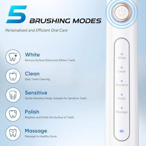 White sonic toothbrush with eight heads — photo 4
